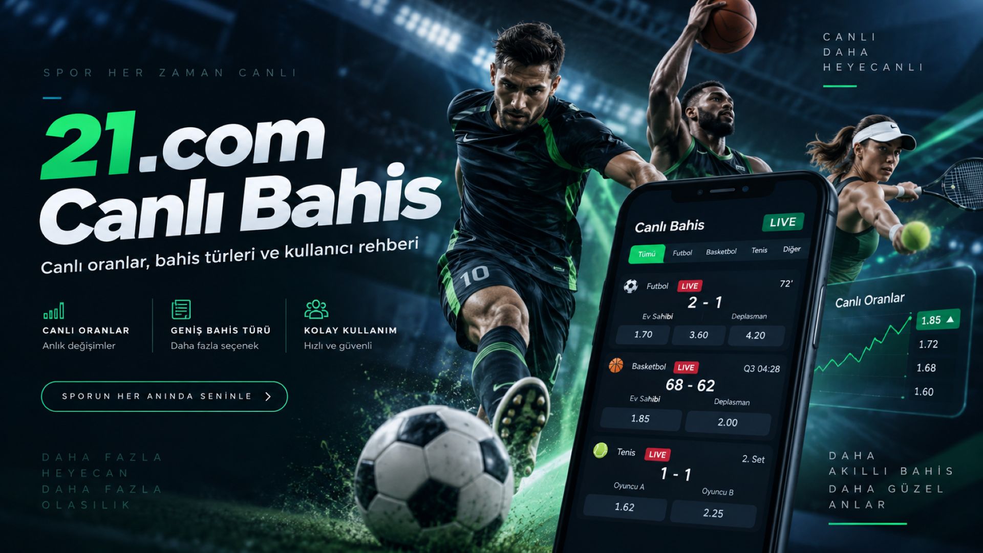 21.com canlı bahis